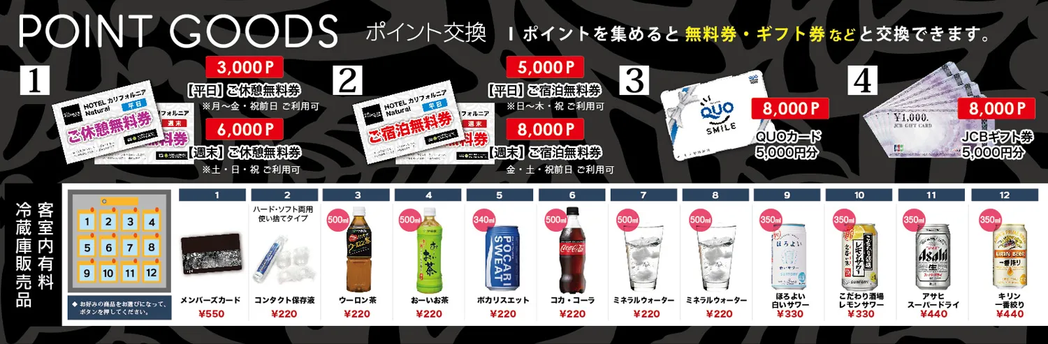 ポイントグッズ