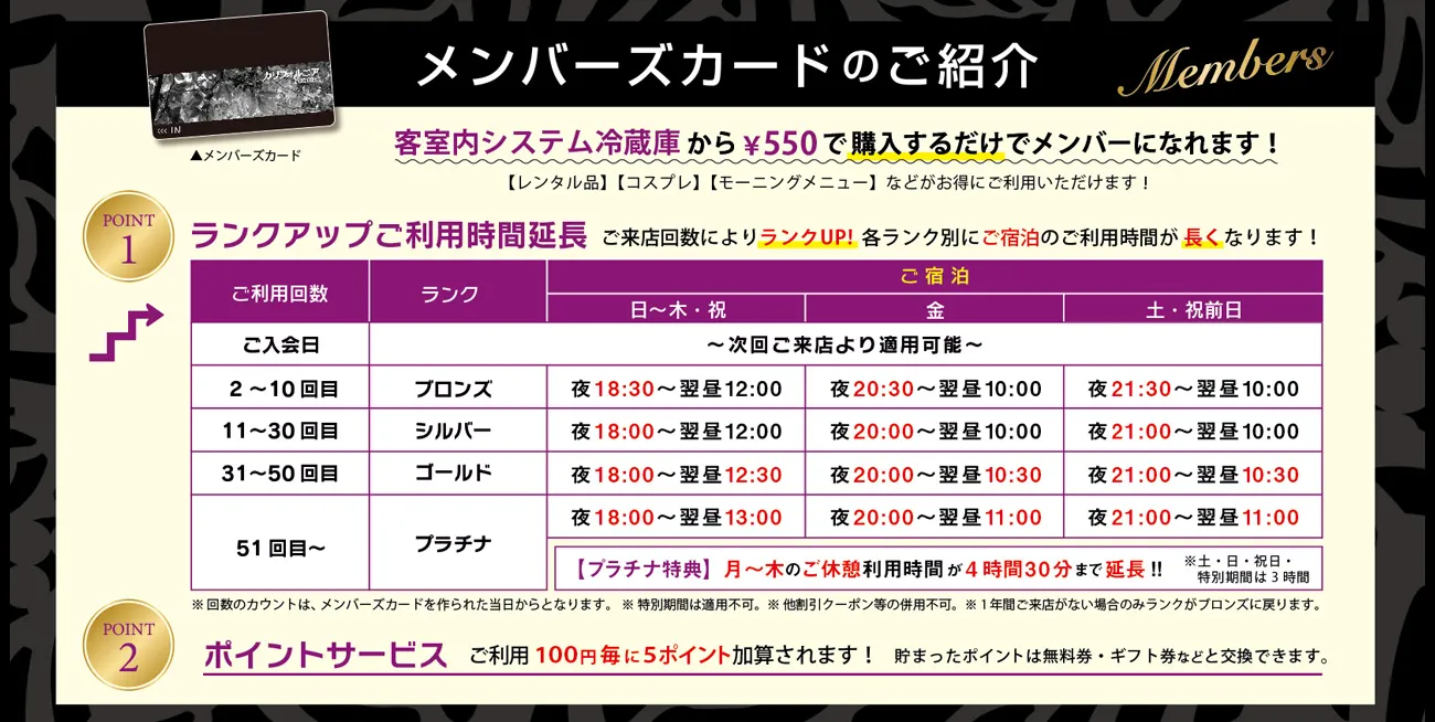 メンバーズカードのご紹介